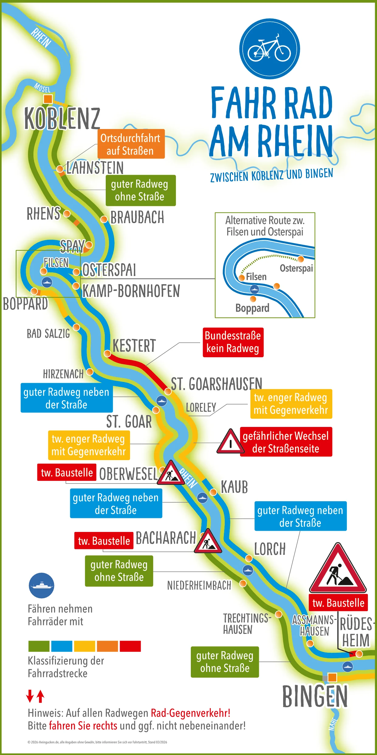Fahrradwege am Rhein