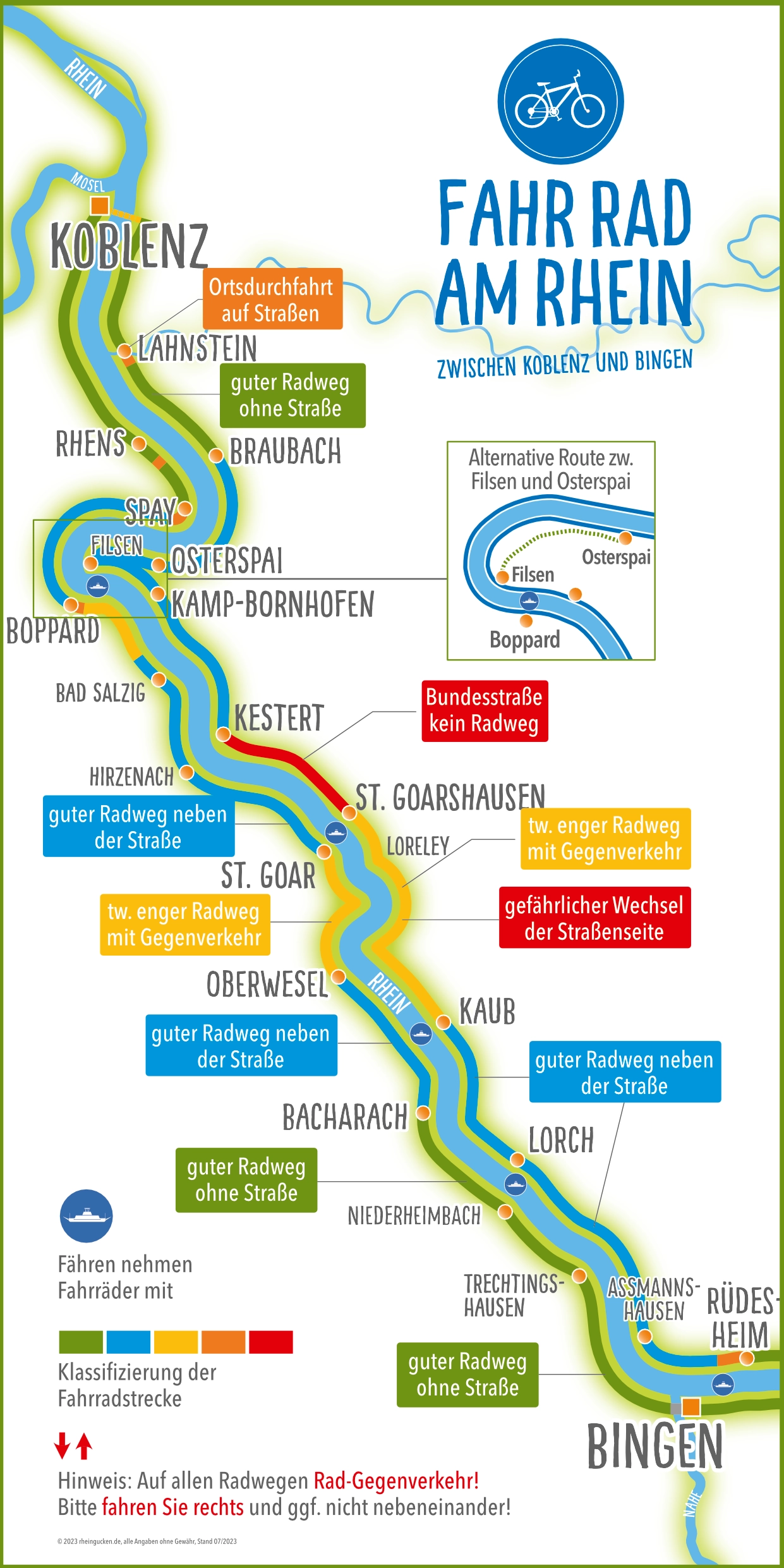 Fahrradwege am Rhein